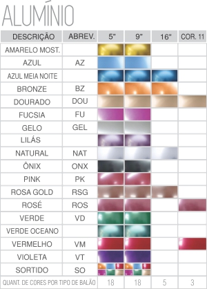 Tabela de cores alumínio