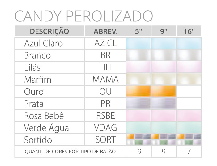 Candy & Personalizados